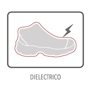 DIELECTRICO